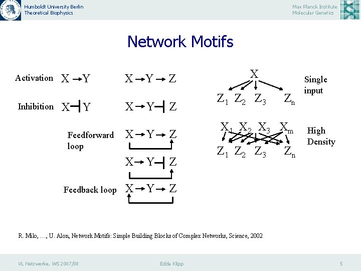 Humboldt University Berlin Theoretical Biophysics Max Planck Institute Molecular Genetics Network Motifs Activation Inhibition