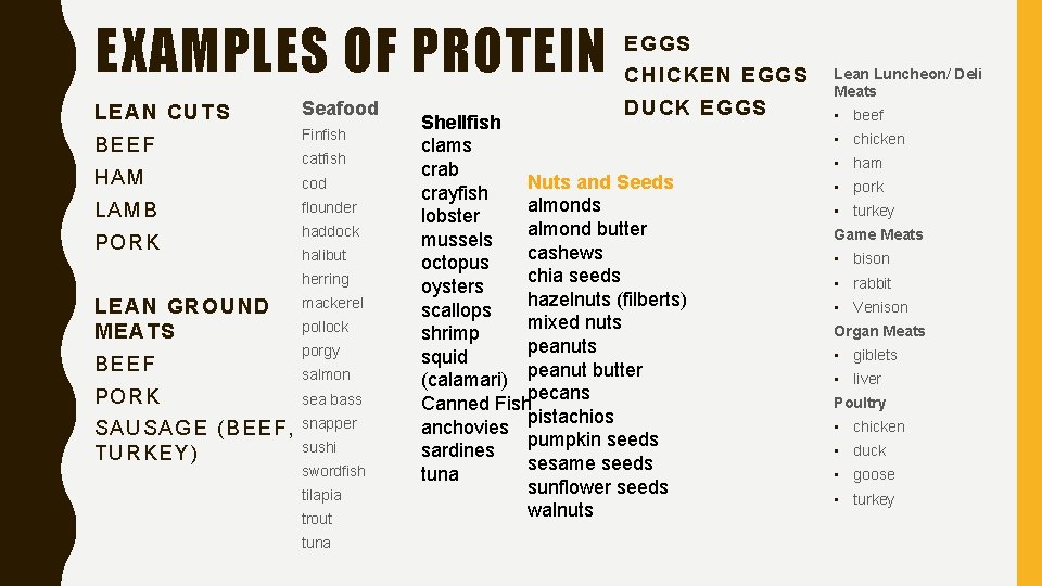 EXAMPLES OF PROTEIN LEAN CUTS Seafood BEEF Finfish HAM LAMB PORK catfish cod flounder