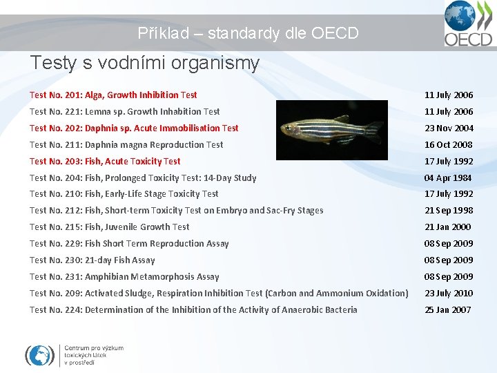 Příklad – standardy dle OECD Testy s vodními organismy Test No. 201: Alga, Growth