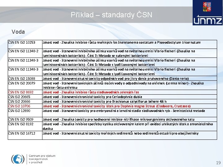 Příklad – standardy ČSN Voda ČSN EN ISO 10253 Jakost vod - Zkouška inhibice