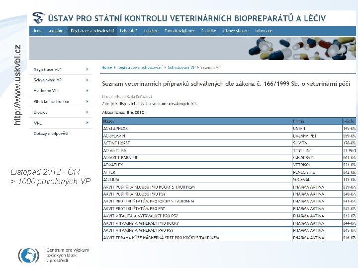 http: //www. uskvbl. cz Listopad 2012 - ČR > 1000 povolených VP 