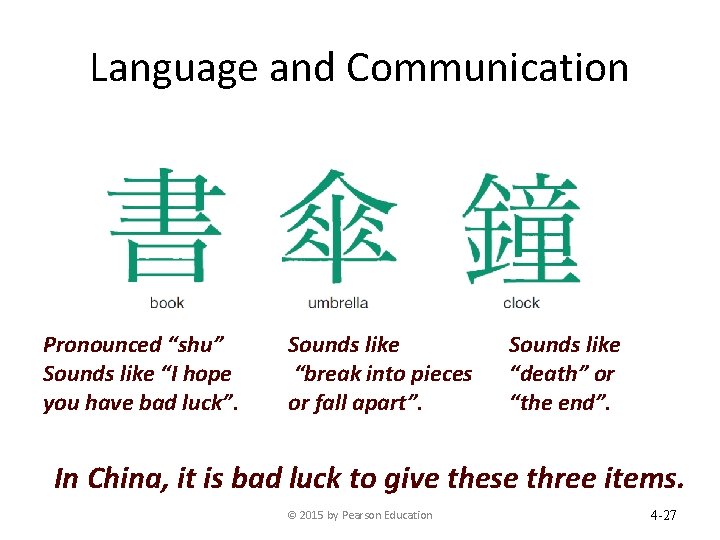 Language and Communication Pronounced “shu” Sounds like “I hope you have bad luck”. Sounds