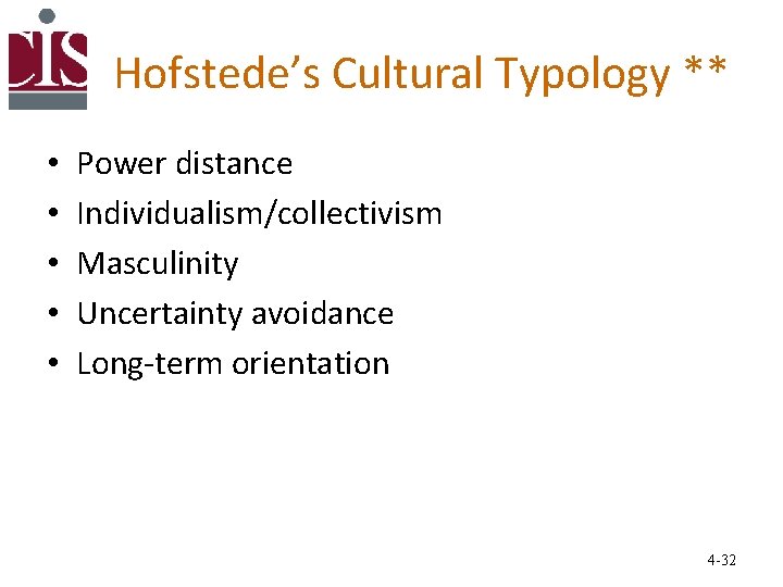 Hofstede’s Cultural Typology ** • • • Power distance Individualism/collectivism Masculinity Uncertainty avoidance Long-term