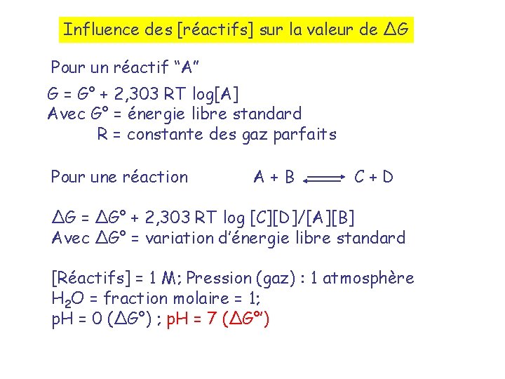 Influence des [réactifs] sur la valeur de ∆G Pour un réactif “A” G =