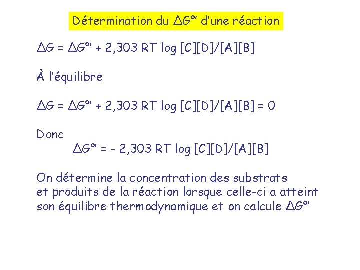 Détermination du ∆G°’ d’une réaction ∆G = ∆G°’ + 2, 303 RT log [C][D]/[A][B]