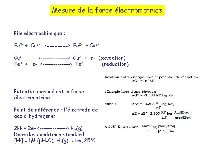 Mesure de la force électromotrice Pile électrochimique : Fe 3+ + Cu 3+ <====>