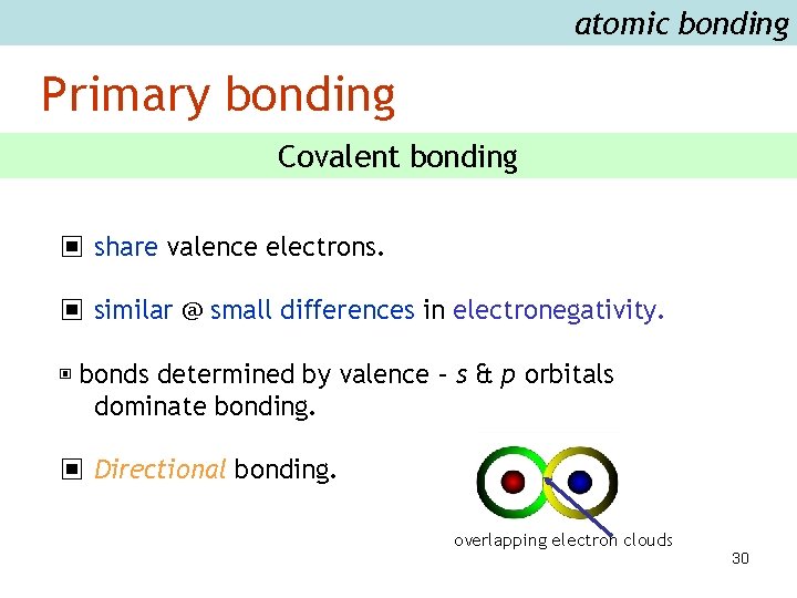 atomic bonding Primary bonding Covalent bonding ▣ share valence electrons. ▣ similar @ small