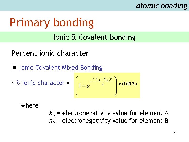 atomic bonding Primary bonding Ionic & Covalent bonding Percent ionic character ▣ Ionic-Covalent Mixed