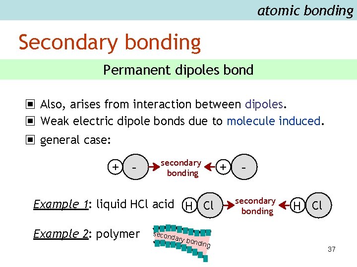 atomic bonding Secondary bonding Permanent dipoles bond ▣ Also, arises from interaction between dipoles.
