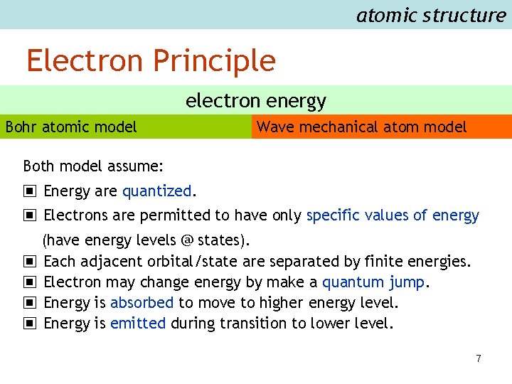 atomic structure Electron Principle electron energy Bohr atomic model Wave mechanical atom model Both