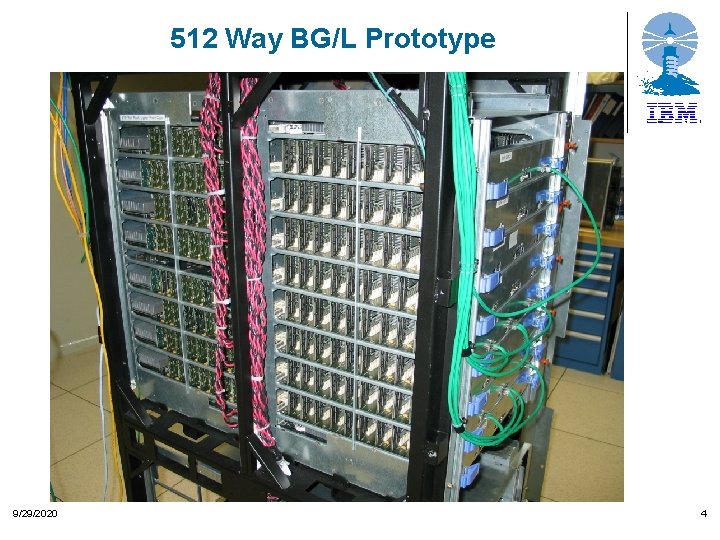 512 Way BG/L Prototype 9/29/2020 4 