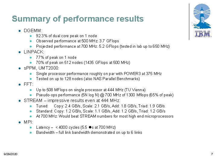 Summary of performance results l DGEMM: l l LINPACK: l l l l Tuned: