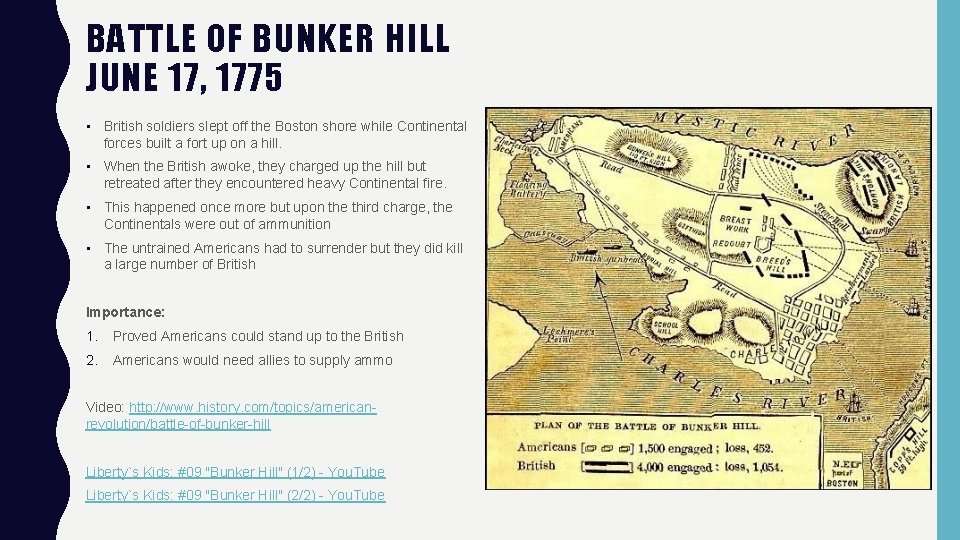 BATTLE OF BUNKER HILL JUNE 17, 1775 • British soldiers slept off the Boston