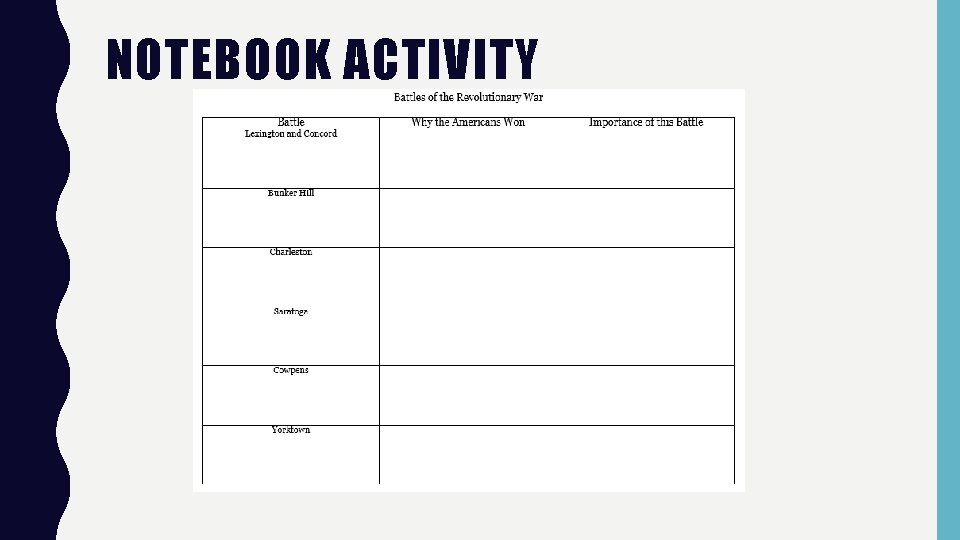 NOTEBOOK ACTIVITY 