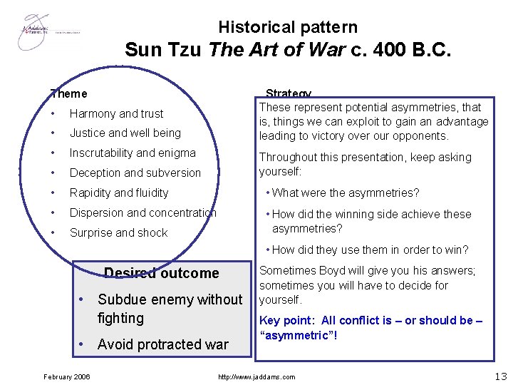 Historical pattern Sun Tzu The Art of War c. 400 B. C. Theme •