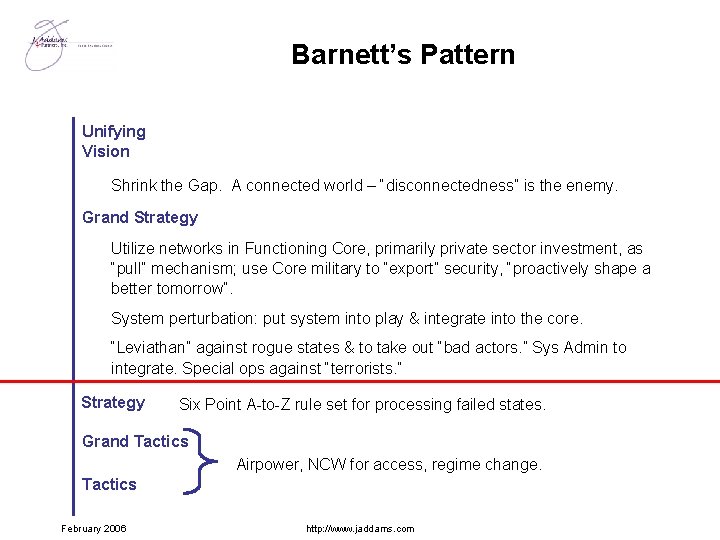 Barnett’s Pattern Unifying Vision Shrink the Gap. A connected world – “disconnectedness” is the