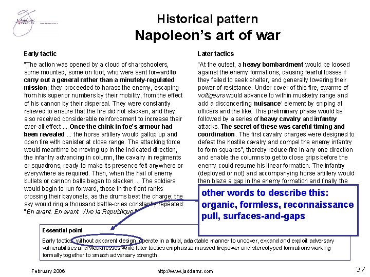 Historical pattern Napoleon’s art of war Early tactic Later tactics “The action was opened