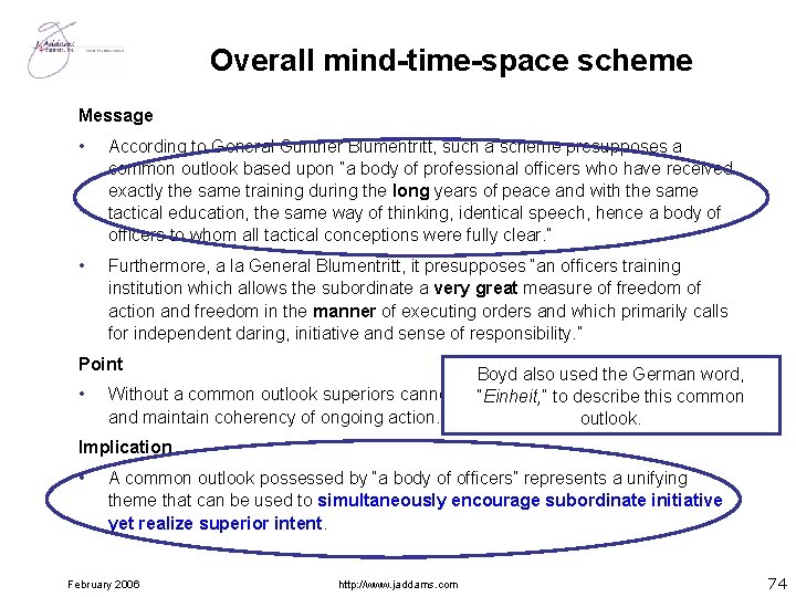 Overall mind-time-space scheme Message • According to General Gunther Blumentritt, such a scheme presupposes