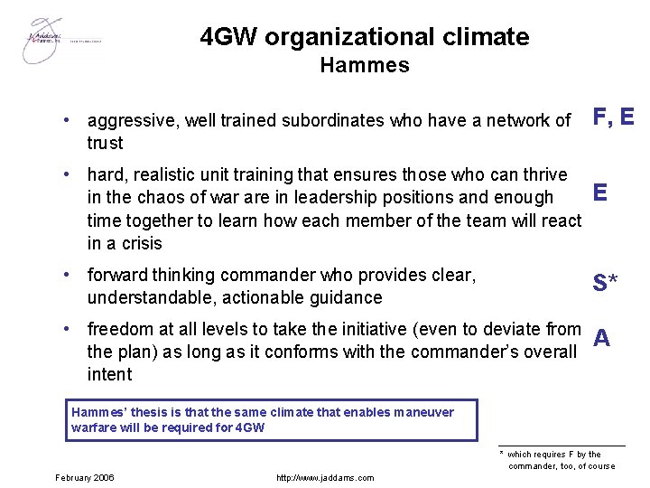 4 GW organizational climate Hammes • aggressive, well trained subordinates who have a network