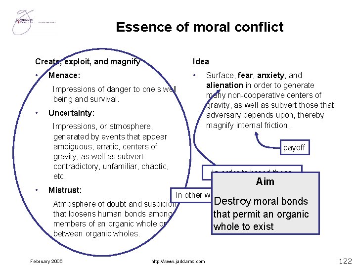 Essence of moral conflict Create, exploit, and magnify Idea • • Menace: Impressions of