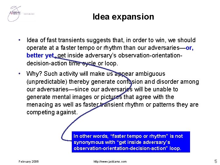 Idea expansion • Idea of fast transients suggests that, in order to win, we