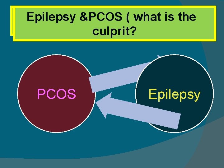 Epilepsy &PCOS ( what is the culprit? PCOS Epilepsy 