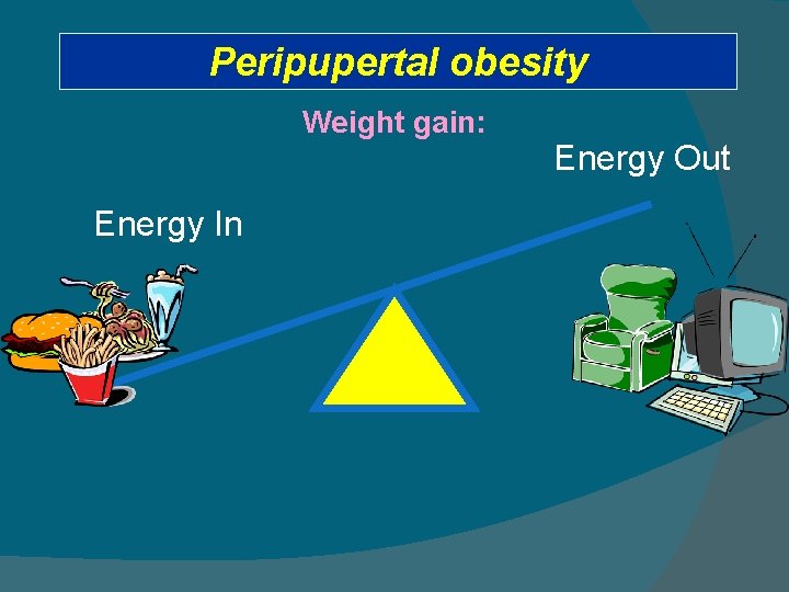 Peripupertal obesity Weight gain: Energy In Energy Out 