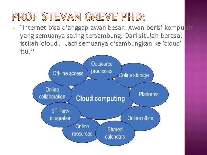  • "Internet bisa dianggap awan besar. Awan berisi komputer yang semuanya saling tersambung.