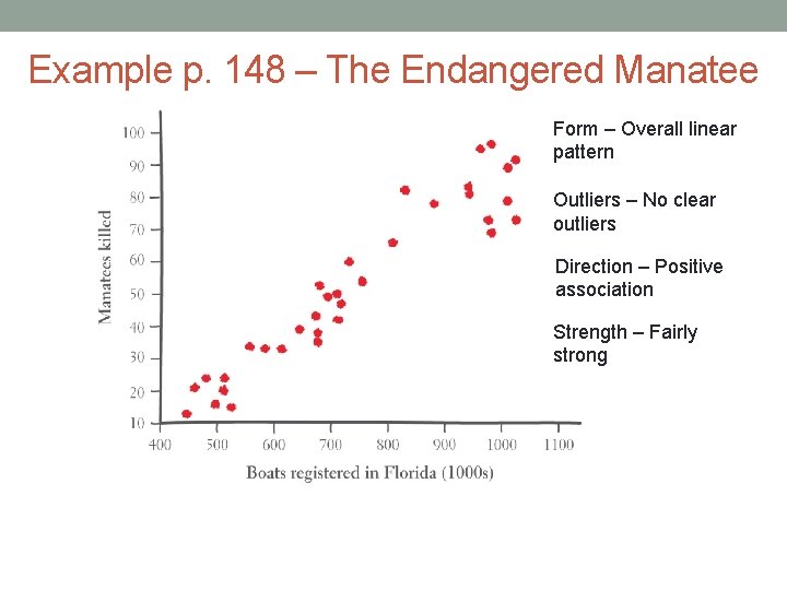 Example p. 148 – The Endangered Manatee Form – Overall linear pattern Outliers –
