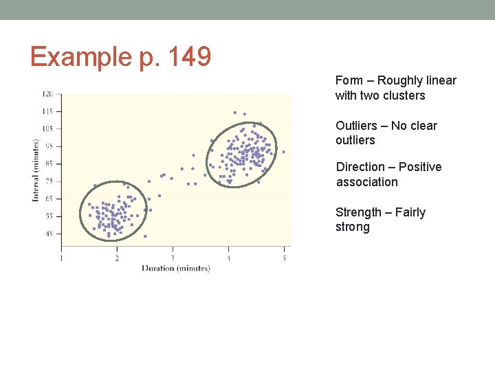 Example p. 149 Form – Roughly linear with two clusters Outliers – No clear