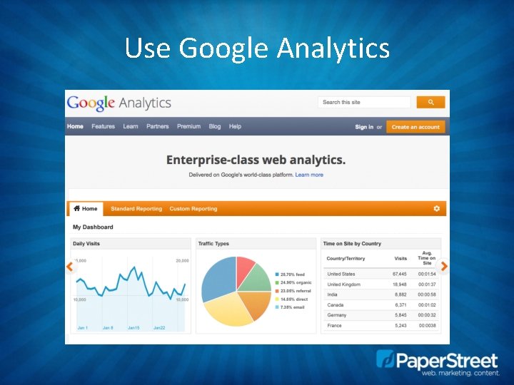 Use Google Analytics 