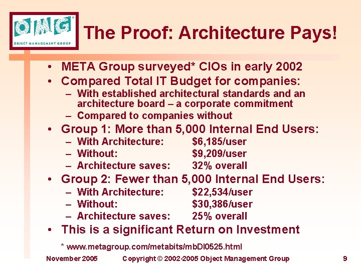 The Proof: Architecture Pays! • META Group surveyed* CIOs in early 2002 • Compared