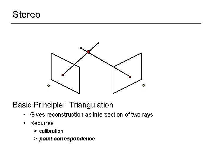 Stereo Basic Principle: Triangulation • Gives reconstruction as intersection of two rays • Requires