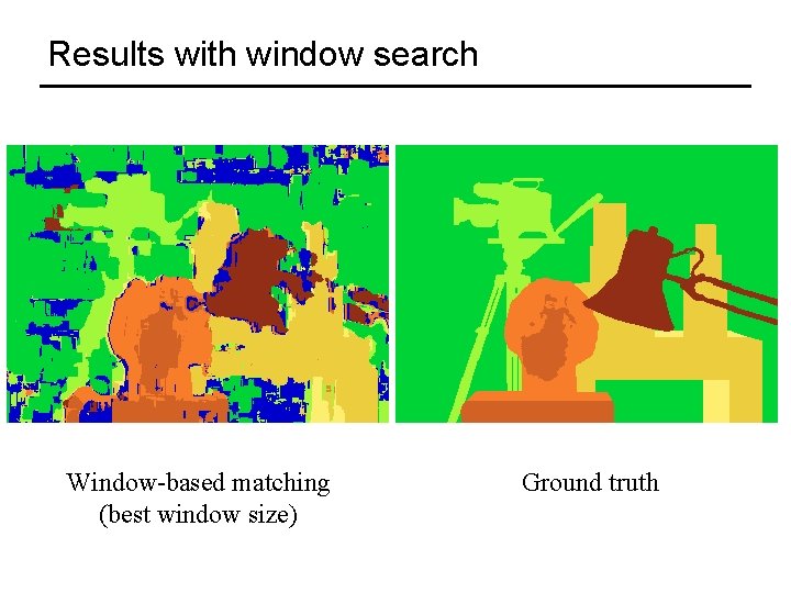 Results with window search Window-based matching (best window size) Ground truth 