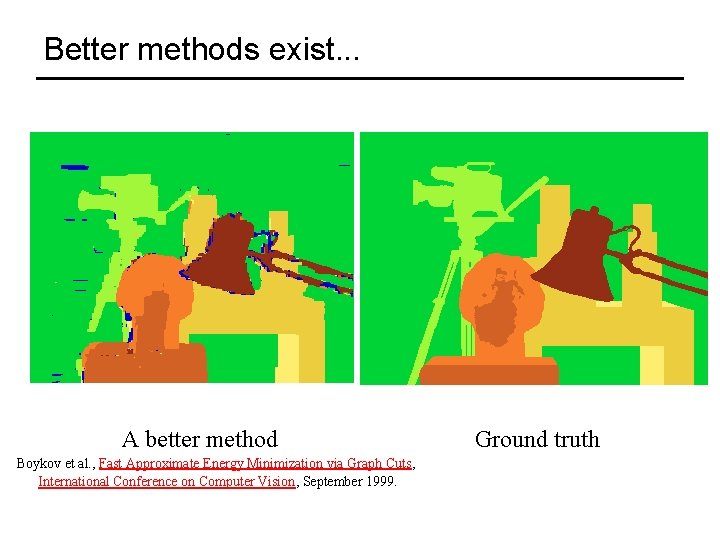 Better methods exist. . . A better method Boykov et al. , Fast Approximate