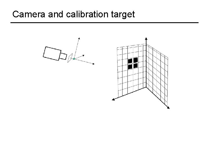 Camera and calibration target 