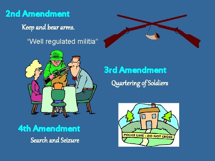 2 nd Amendment Keep and bear arms. “Well regulated militia” 3 rd Amendment Quartering