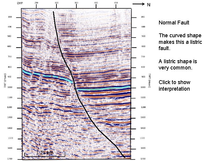 Normal Fault The curved shape makes this a listric fault. A listric shape is
