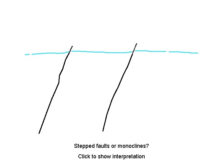 Stepped faults or monoclines? Click to show interpretation 
