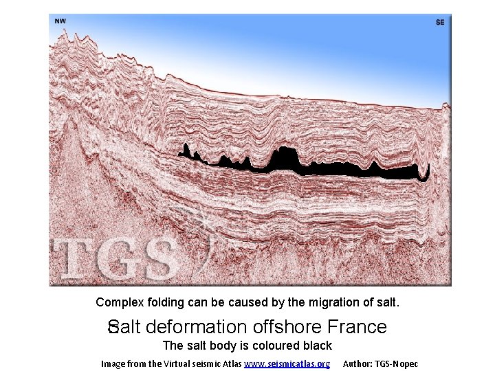 Complex folding can be caused by the migration of salt. Salt � deformation offshore