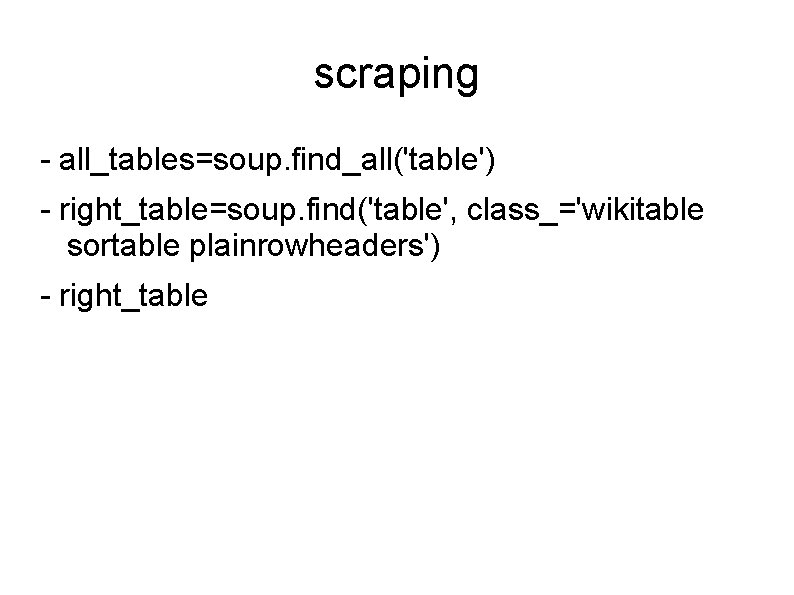 scraping - all_tables=soup. find_all('table') - right_table=soup. find('table', class_='wikitable sortable plainrowheaders') - right_table 