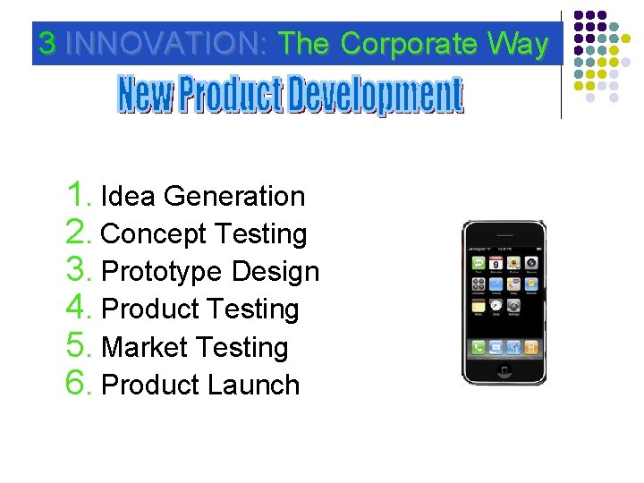 3 INNOVATION: The Corporate Way 1. Idea Generation 2. Concept Testing 3. Prototype Design