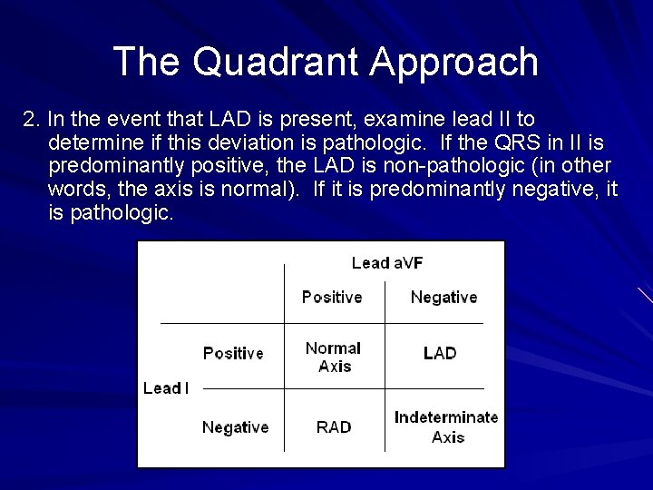 The Quadrant Approach 2. In the event that LAD is present, examine lead II