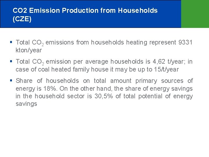 CO 2 Emission Production from Households (CZE) Total CO 2 emissions from households heating