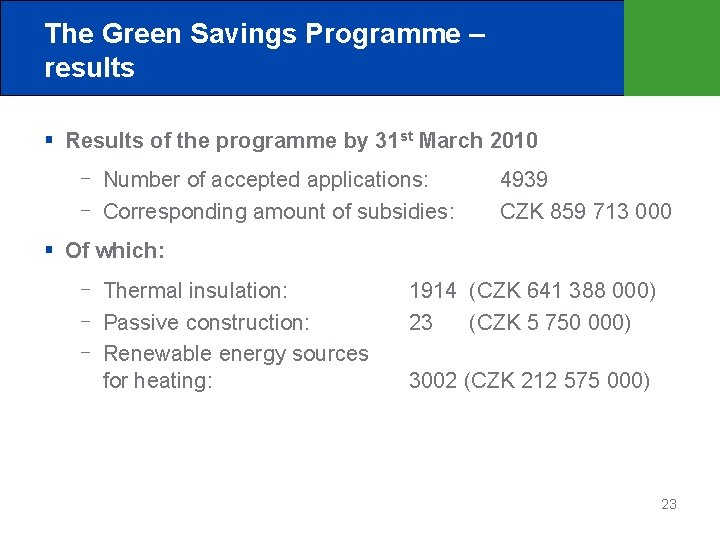 The Green Savings Programme – results Results of the programme by 31 st March