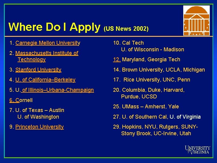 Where Do I Apply (US News 2002) 1. Carnegie Mellon University 2. Massachusetts Institute