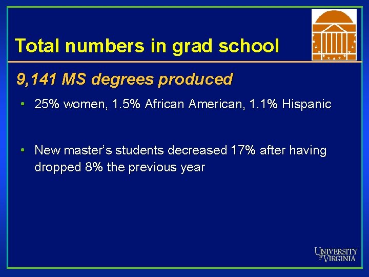 Total numbers in grad school 9, 141 MS degrees produced • 25% women, 1.