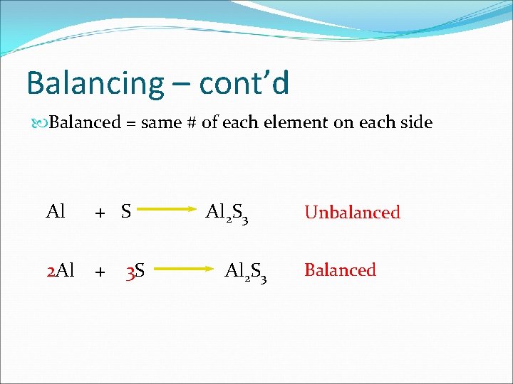 Balancing – cont’d Balanced = same # of each element on each side Al