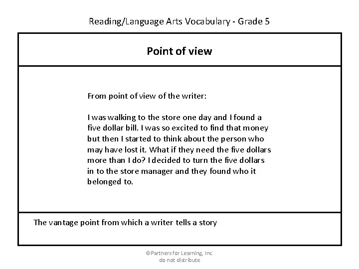 Reading/Language Arts Vocabulary - Grade 5 Point of view From point of view of