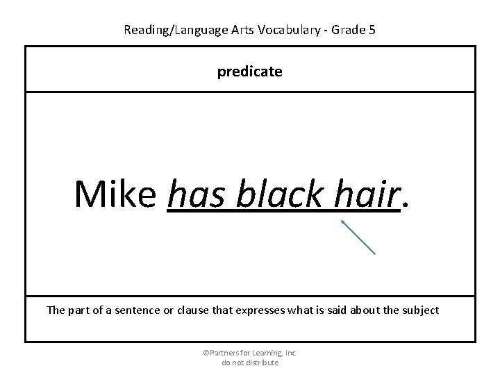 Reading/Language Arts Vocabulary - Grade 5 predicate Mike has black hair. The part of